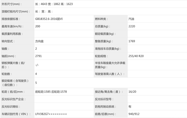 设计有亮点！轴距比现款车型加长111mm 全新奥迪Q3 L申报图  第6张