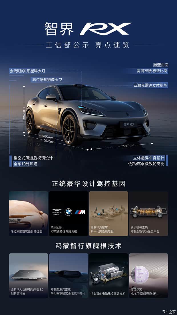 智界RX正式披露外观设计：国际化设计团队加持，重塑纯电车型运动化表达  第3张
