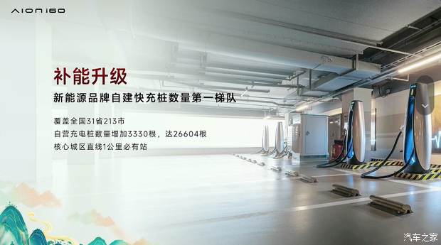 埃安i60 530宁德版正式上市 售价11.16万起 购车权益全面升级  第4张
