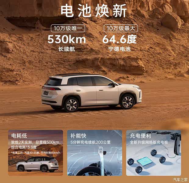 埃安i60 530宁德版正式上市 售价11.16万起 购车权益全面升级  第12张