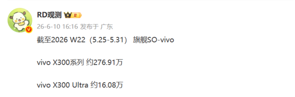 曝vivo X300系列销量约277万部 X300 Ultra销量约16万部  第2张