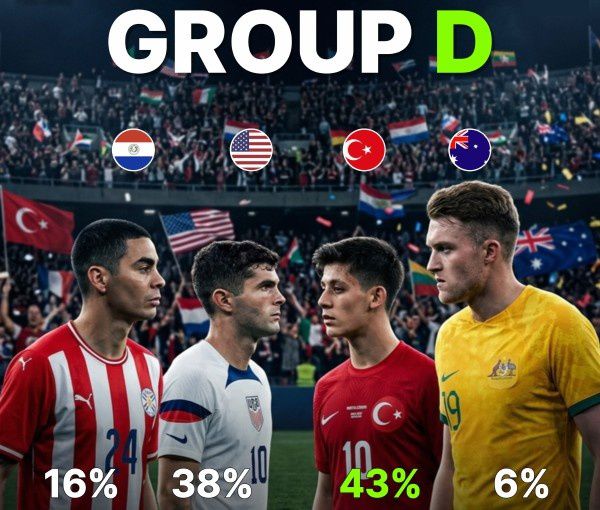 备战2026世界杯：美国队公布26人参赛大名单，波切蒂诺重塑国家队阵容  第17张