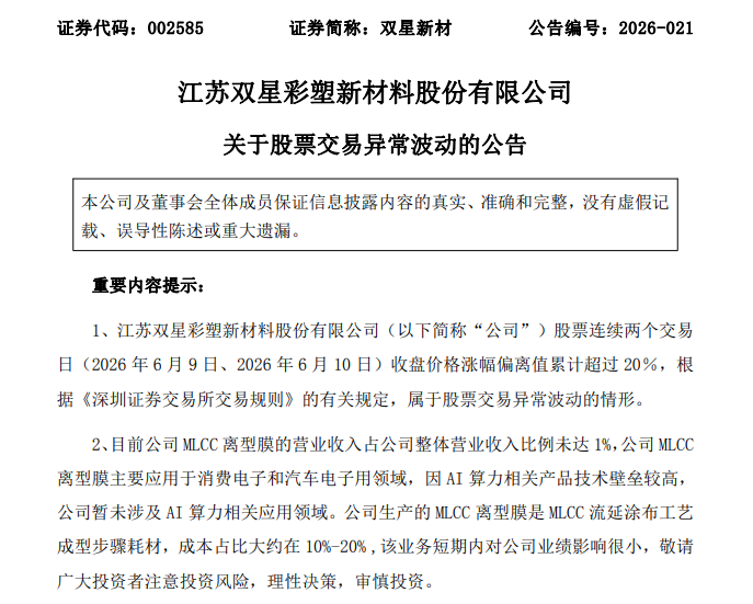 双星新材发布异动公告 提示股票交易风险  第3张