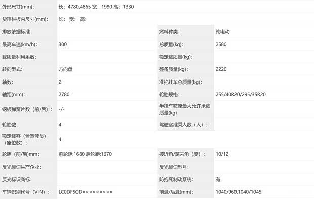 腾势Z硬顶版申报信息曝光 计划海外首发并于年内国内上市  第4张