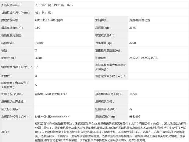 极狐阿尔法T7亮相工信部新车目录 增程/纯电双动力同步申报  第2张
