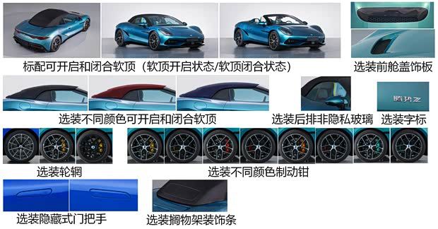 腾势Z敞篷版申报图曝光 零百加速2秒内 7月古德伍德首秀  第3张