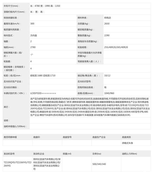 腾势Z敞篷版申报图曝光 零百加速2秒内 7月古德伍德首秀  第4张