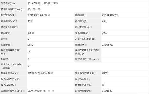 哈弗H6L Hi4插混版亮相工信部 搭载1.5L混动系统提供长续航版本  第4张