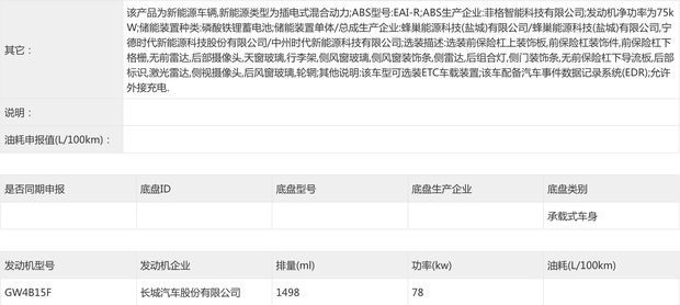 哈弗H6L Hi4插混版亮相工信部 搭载1.5L混动系统提供长续航版本  第5张