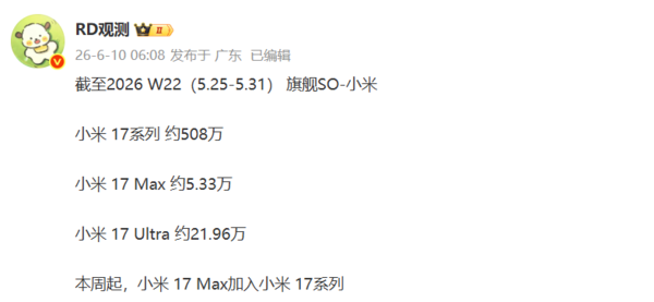 小米17系列销量数据曝光：累计销量已突破530万部  第2张
