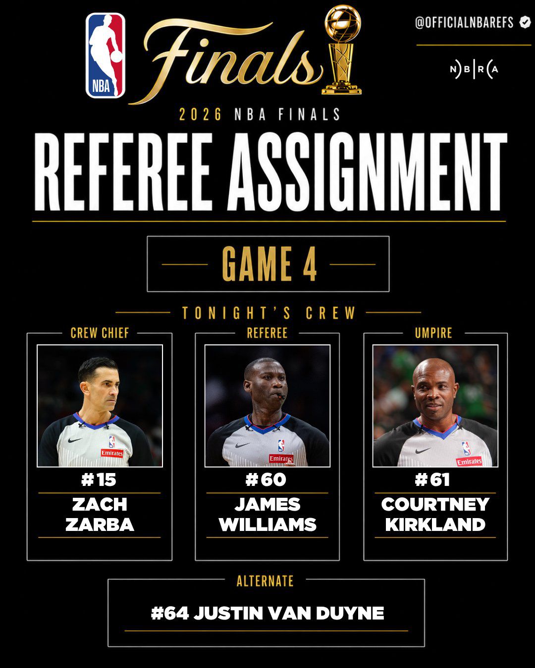 NBA总决赛G4前瞻：尼克斯主场迎战马刺 裁判组名单正式出炉  第2张