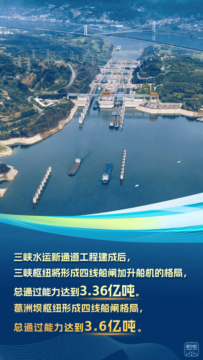 三峡水运新通道工程正式开工  第1张