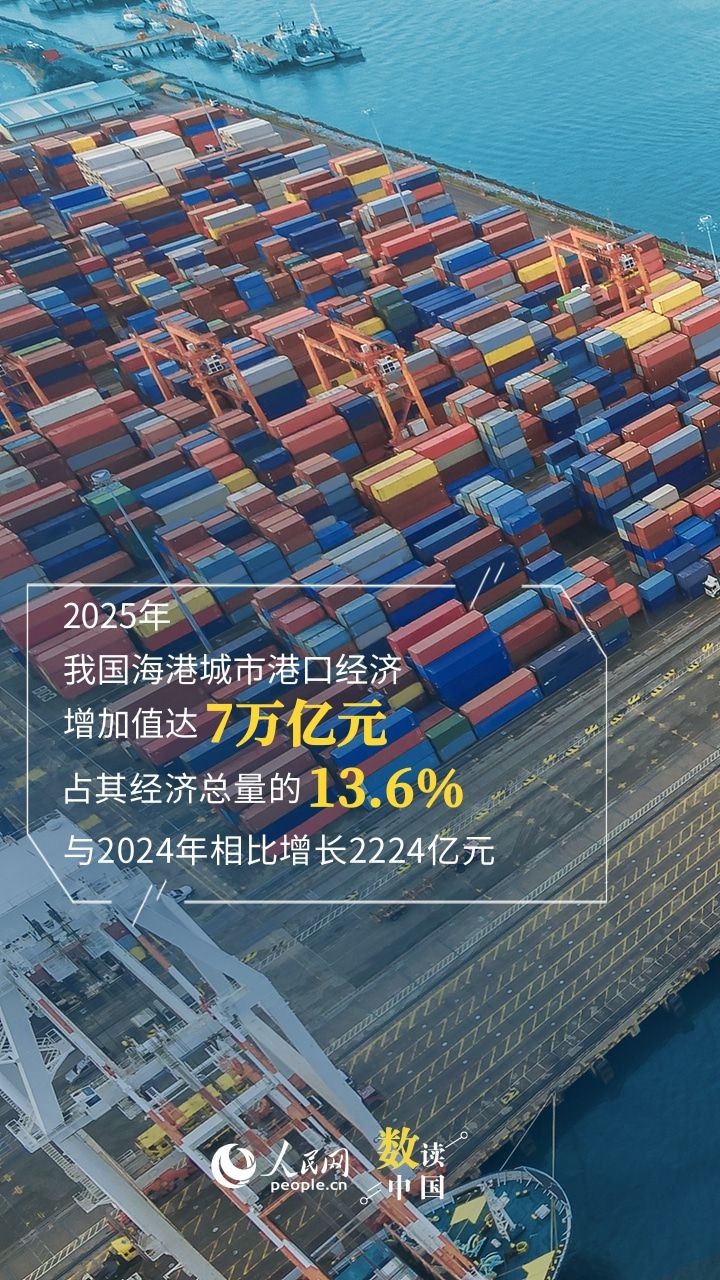 第四届天津国际航运产业博览会开幕 交通运输部发布重磅港口经济报告  第1张