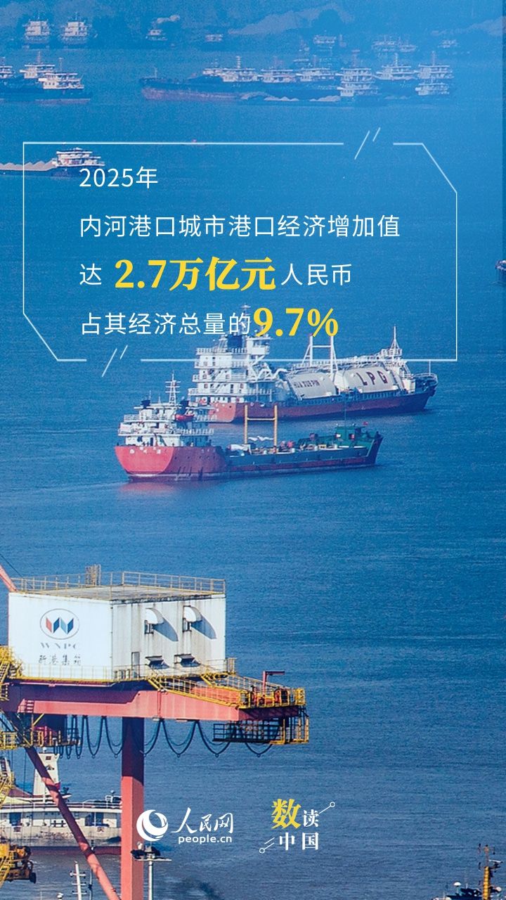第四届天津国际航运产业博览会开幕 交通运输部发布重磅港口经济报告  第2张