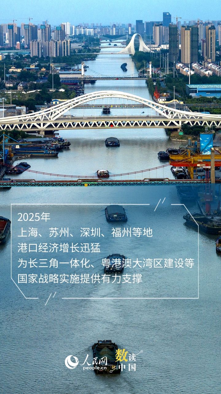 第四届天津国际航运产业博览会开幕 交通运输部发布重磅港口经济报告  第4张