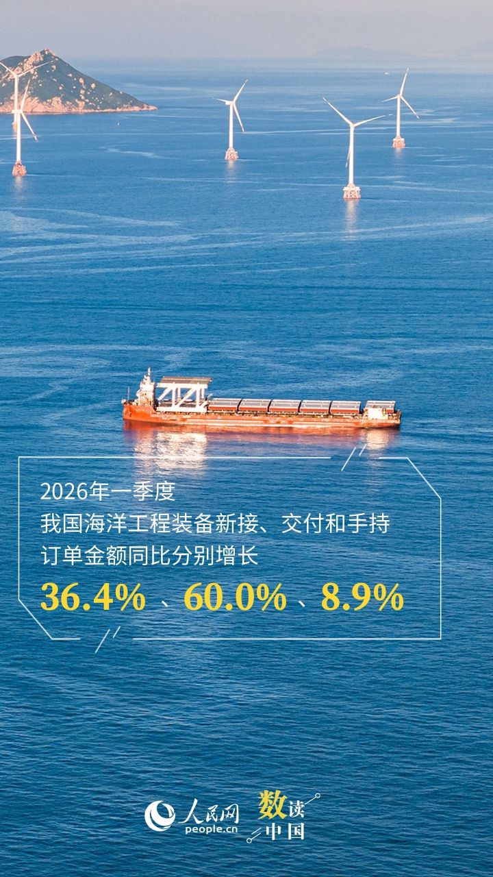 第四届天津国际航运产业博览会开幕 交通运输部发布重磅港口经济报告  第5张