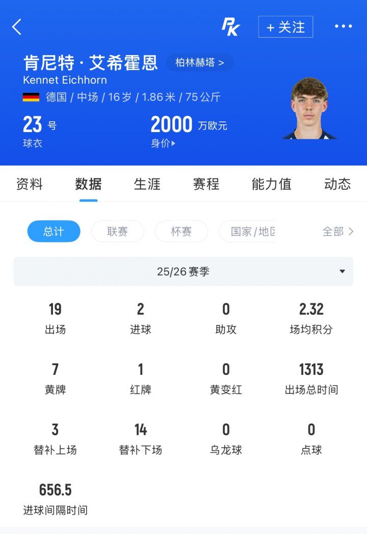 勒沃库森官方宣布签下16岁德国天才中场 艾希霍恩合约至2031年  第2张