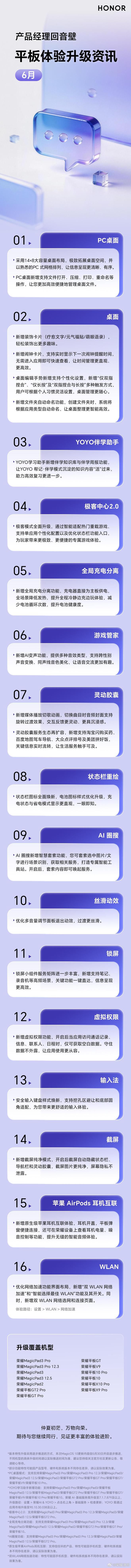 荣耀PC、平板6月升级特性公布  第2张