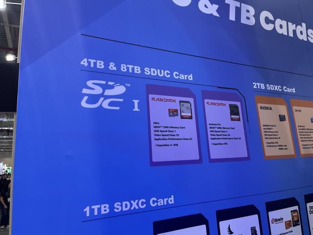 闪迪8TB SD卡接近上市 更快4TB新卡同步亮相  第1张