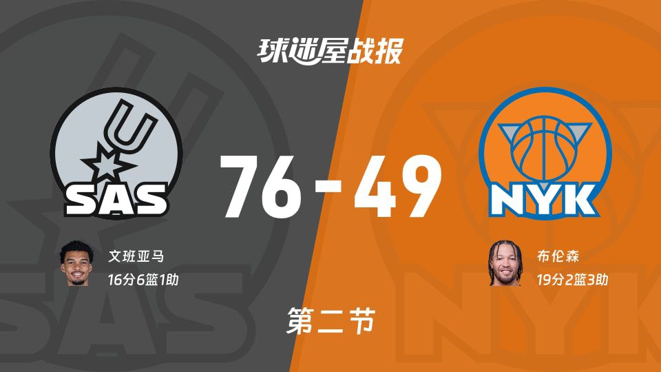 2025-2026赛季NBA总决赛G1：马刺半场力压尼克斯 展现强势进攻火力  第1张