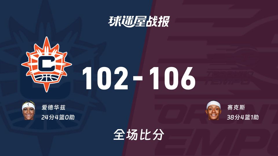爆冷！赛克斯38分创新高 节奏加时险胜阳光  第1张