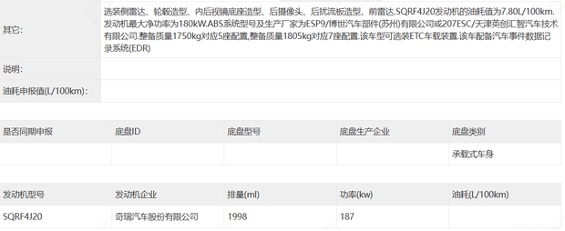 采用全新设计语言/2.0T动力回归 新款捷途X90申报信息公布  第5张