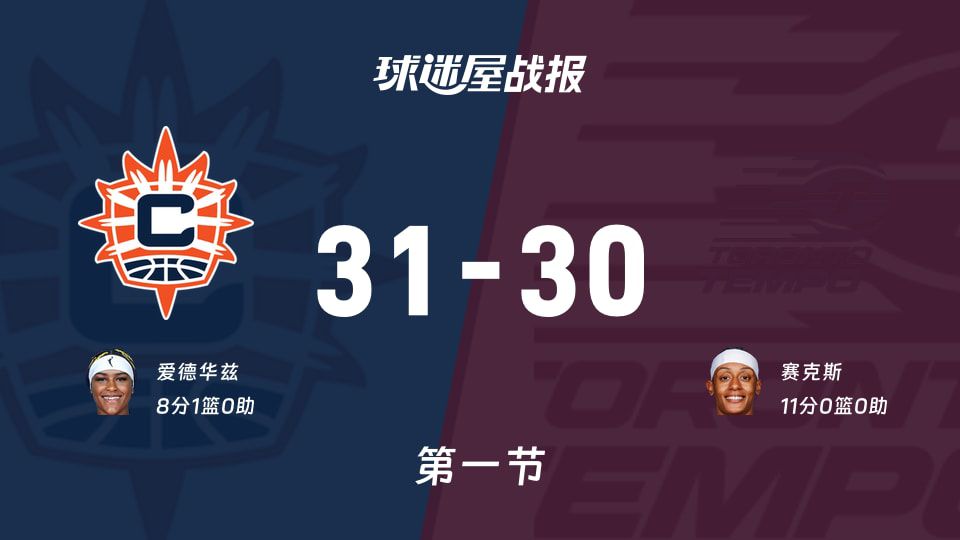 阳光vs节奏：首节结束，阳光31-30节奏，赛克斯得到11分  第1张