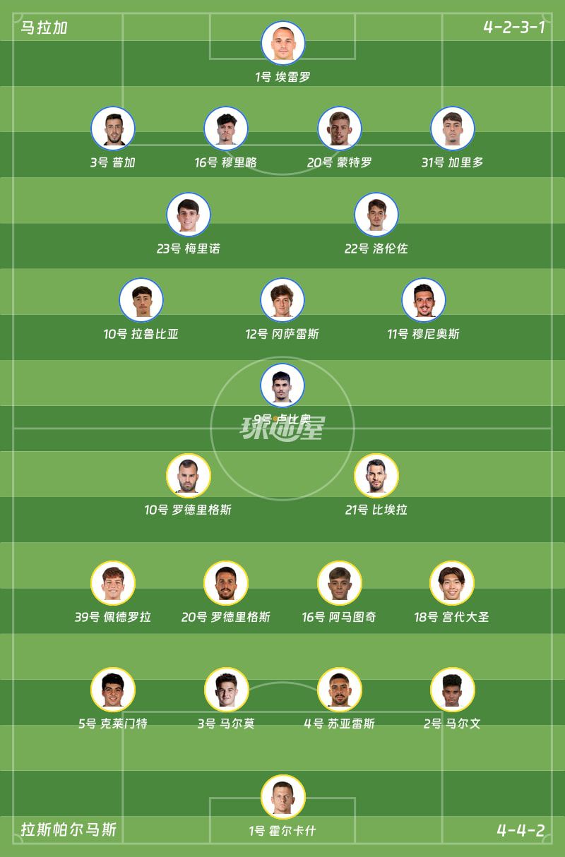 西乙升级附加赛第1轮】马拉加vs拉斯帕尔马斯比赛结果：马拉加(1-1)拉斯帕尔马斯比分战报(2026年06月11日  第2张