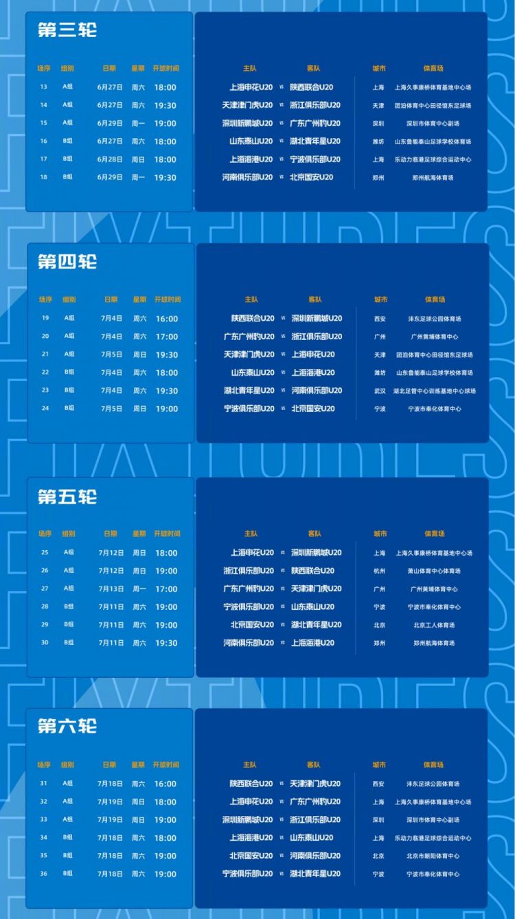 聚焦绿茵新星：2026中国青少年足球联赛U20组第二阶段赛程正式公布  第2张