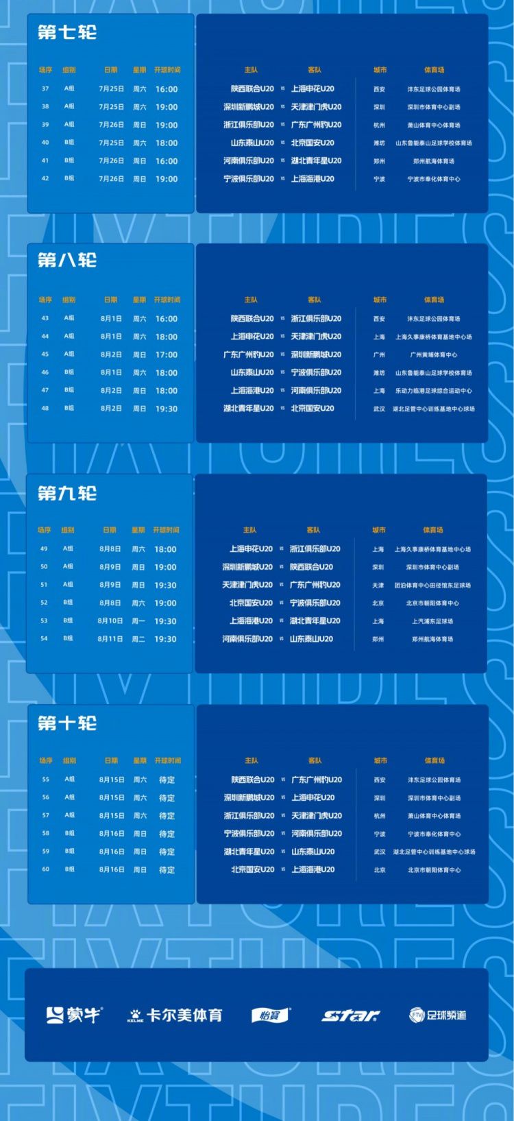 聚焦绿茵新星：2026中国青少年足球联赛U20组第二阶段赛程正式公布  第3张