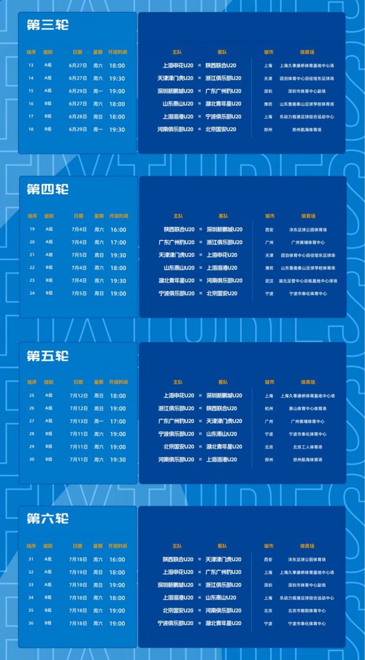 2026年第五届中国青少年足球联赛第二阶段赛程正式公布 男子U20组主客场对决即将开启  第2张