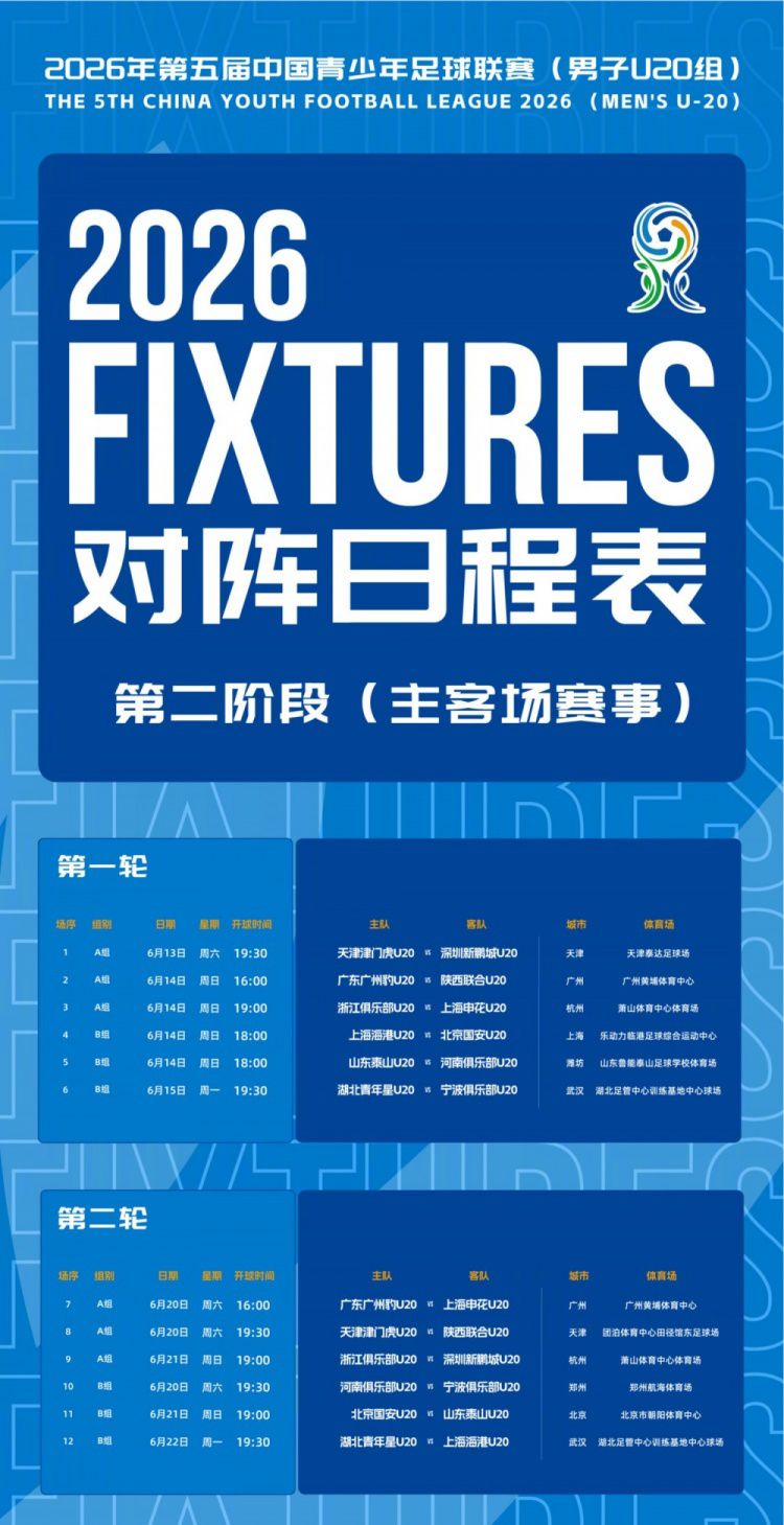 2026年第五届中国青少年足球联赛第二阶段赛程正式公布 男子U20组主客场对决即将开启  第1张