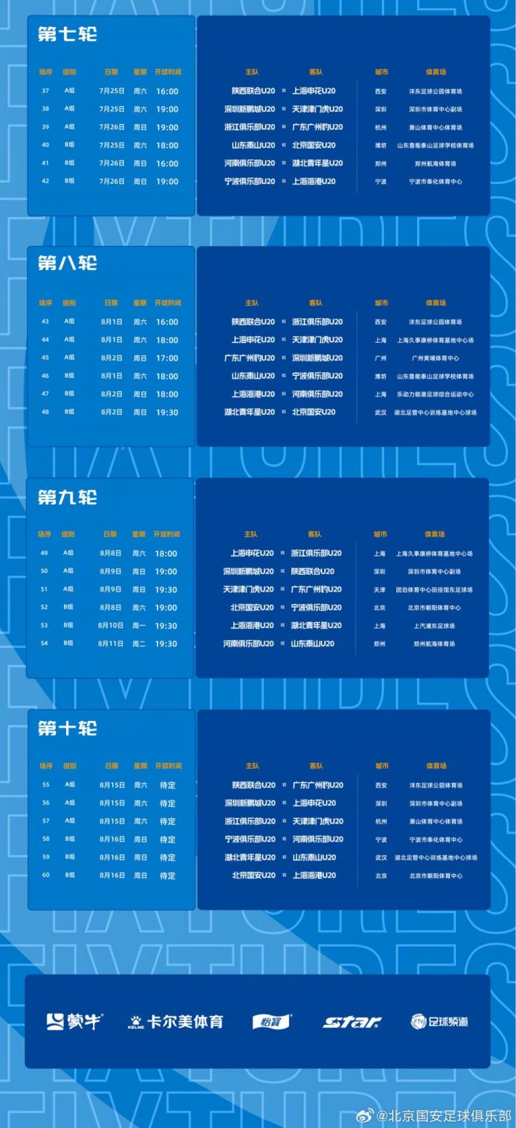2026年第五届中国青少年足球联赛第二阶段赛程正式公布 男子U20组主客场对决即将开启  第3张
