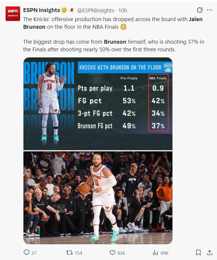 NBA总决赛G4战报：尼克斯107-106绝杀马刺取得赛点  第2张