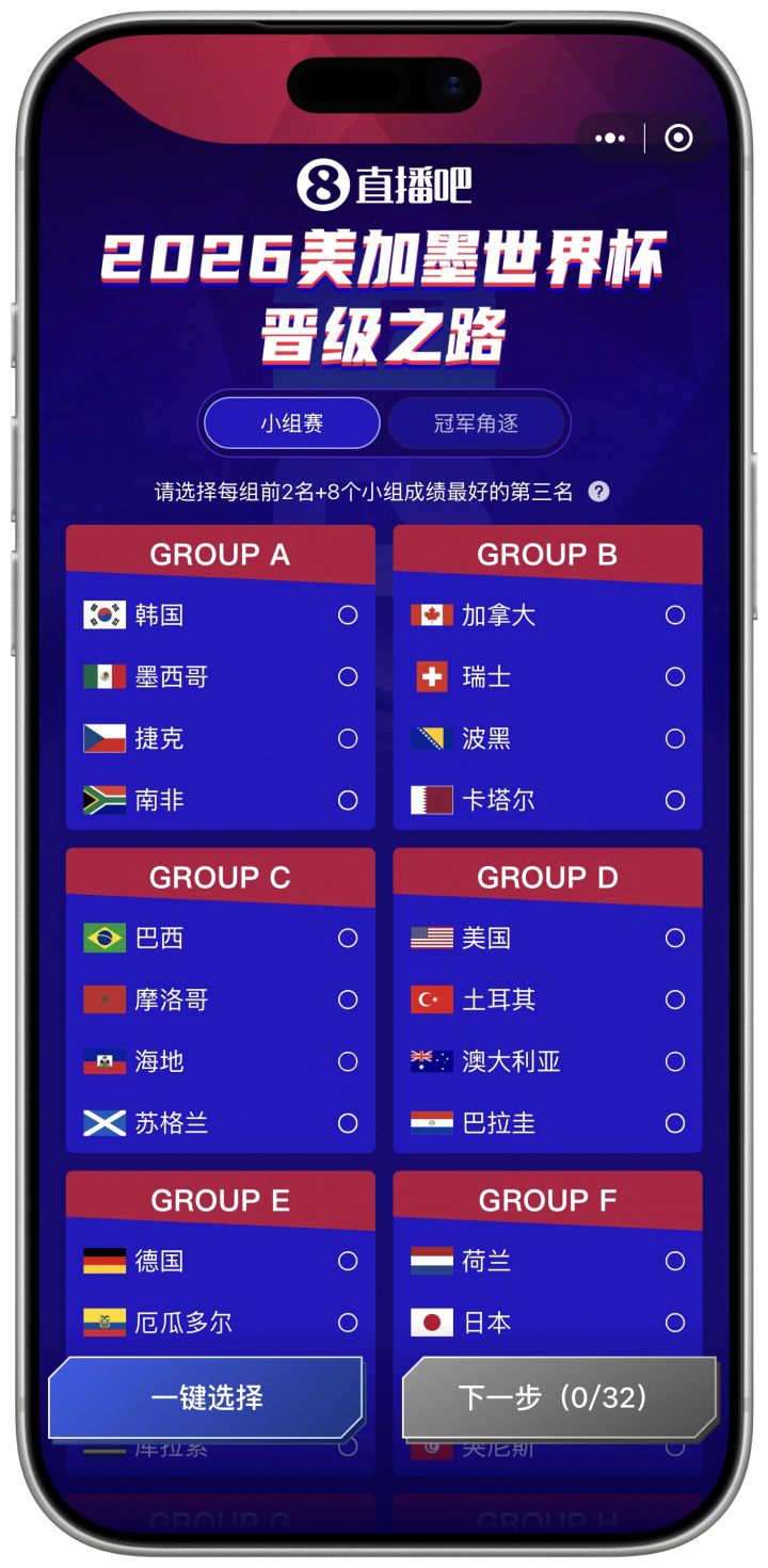 2026美加墨世界杯将于北京时间6月12日正式揭幕  第4张