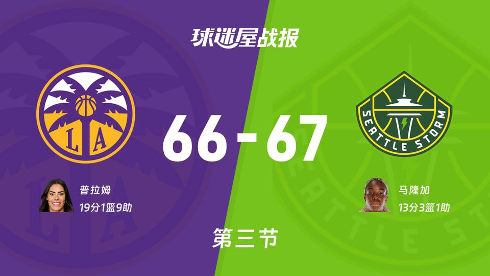 2026赛季WNBA总裁杯小组赛：火花憾负风暴 第三节攻防转换成比赛关键  第1张