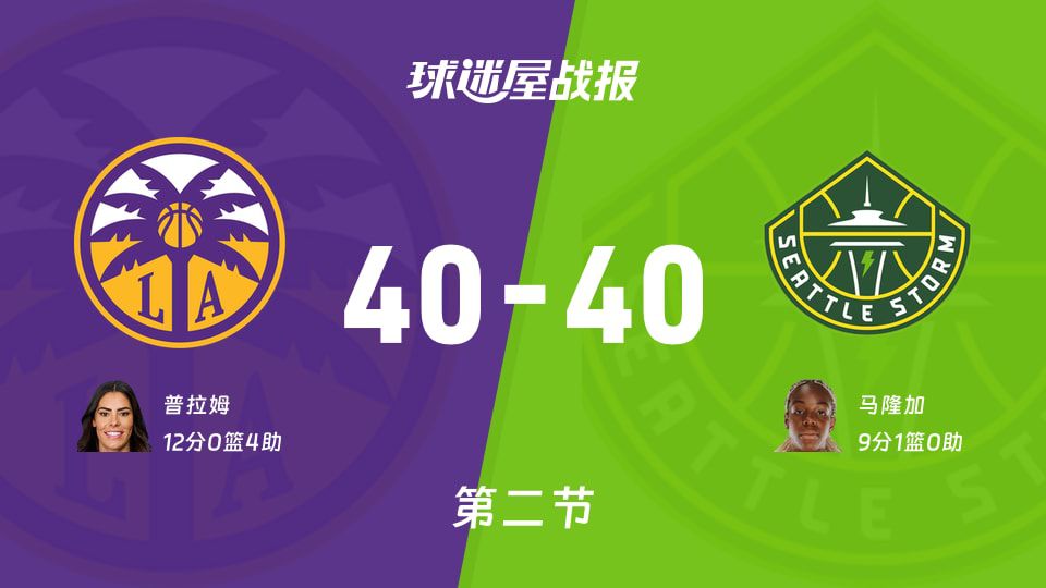 火花与风暴WNBA总裁杯激战正酣 半场战平进入决胜时刻  第1张