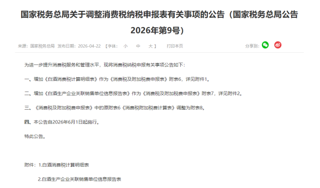 国家税务总局白酒消费税征管新规于2026年6月1日起正式实施  第1张