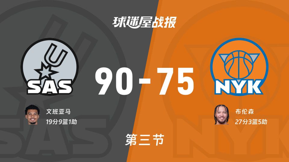 2025-2026赛季NBA总决赛：马刺三节战罢手握15分优势  第1张