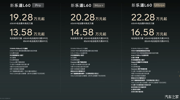 乐道L60改款车型上市：提供整车与电池租赁两种方案  第1张