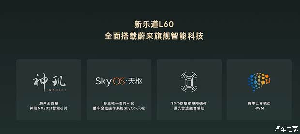 乐道L60改款车型上市：提供整车与电池租赁两种方案  第15张