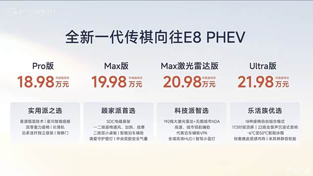 传祺发布两款向往系列PHEV车型 售价区间16.84至30.98万元  第2张