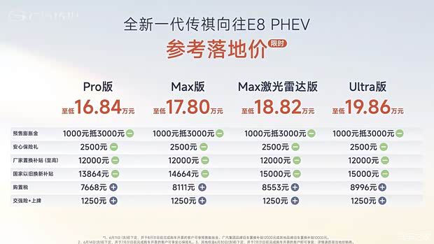 传祺发布两款向往系列PHEV车型 售价区间16.84至30.98万元  第3张