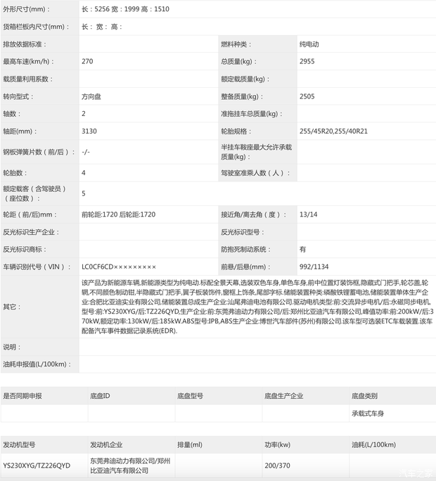 比亚迪大汉/智界RX领衔 第408批工信部重点新车汇总 品类相当齐全  第10张