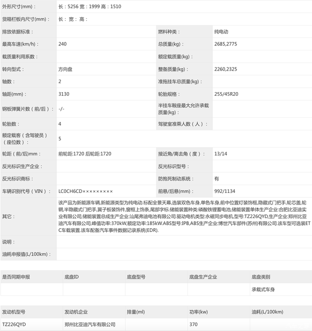 比亚迪大汉/智界RX领衔 第408批工信部重点新车汇总 品类相当齐全  第11张