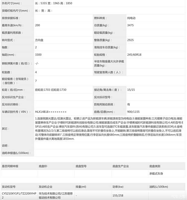 比亚迪大汉/智界RX领衔 第408批工信部重点新车汇总 品类相当齐全  第26张
