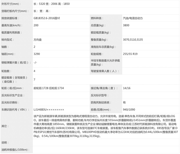 比亚迪大汉/智界RX领衔 第408批工信部重点新车汇总 品类相当齐全  第33张