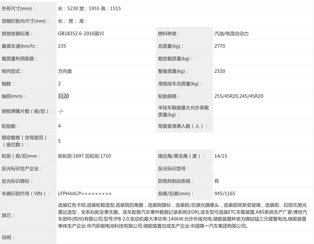 比亚迪大汉/智界RX领衔 第408批工信部重点新车汇总 品类相当齐全  第61张
