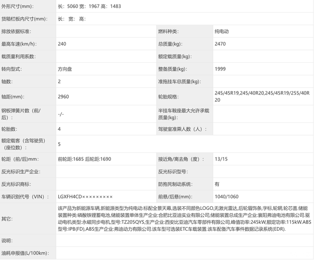 比亚迪大汉/智界RX领衔 第408批工信部重点新车汇总 品类相当齐全  第86张