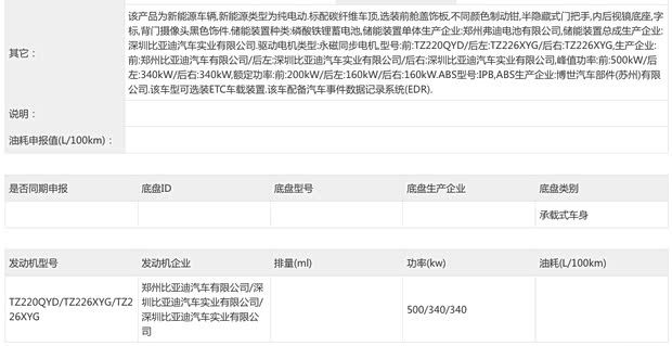 比亚迪大汉/智界RX领衔 第408批工信部重点新车汇总 品类相当齐全  第83张